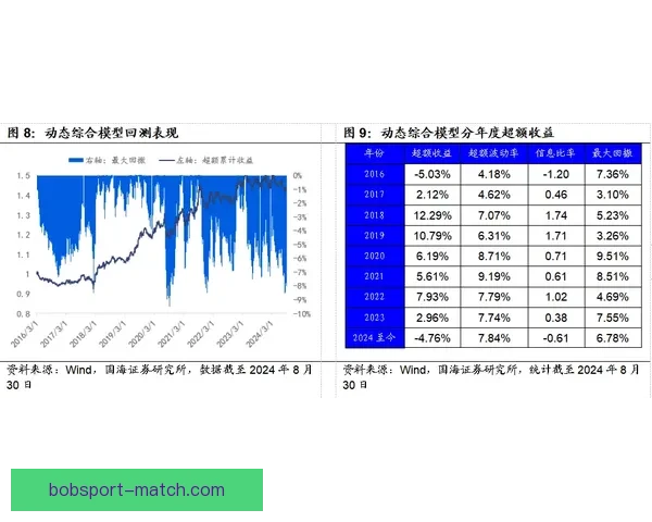 世界杯竞猜赔率对比分析与投注技巧趋势深度解读指南全面系统策略