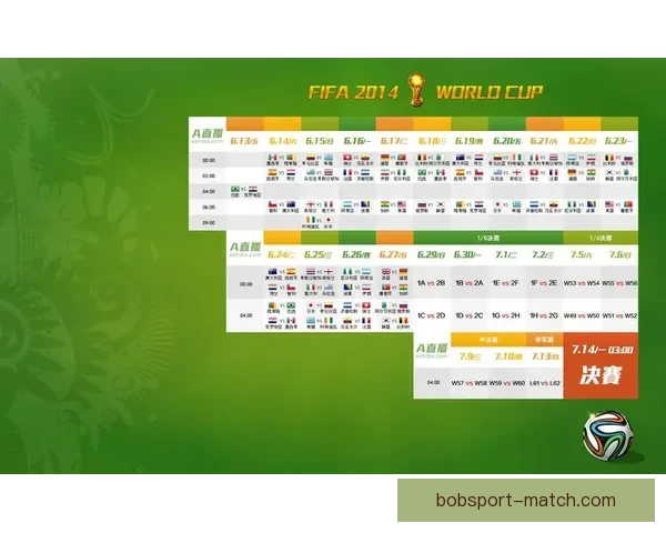 世界杯足球竞猜预测策略及投注技巧分析，助你赢得更多奖金