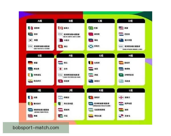 2026年世界杯赛程全览与焦点对决时间安排深度解析指南